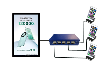 智能摘机互动展示器