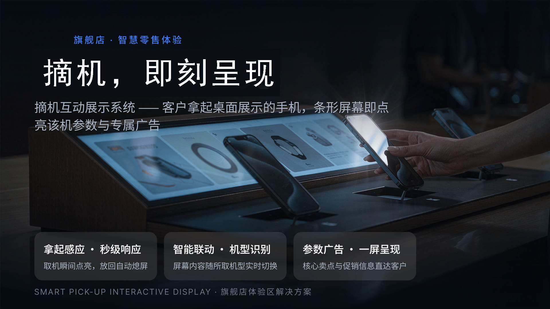 智能摘机互动展示系统